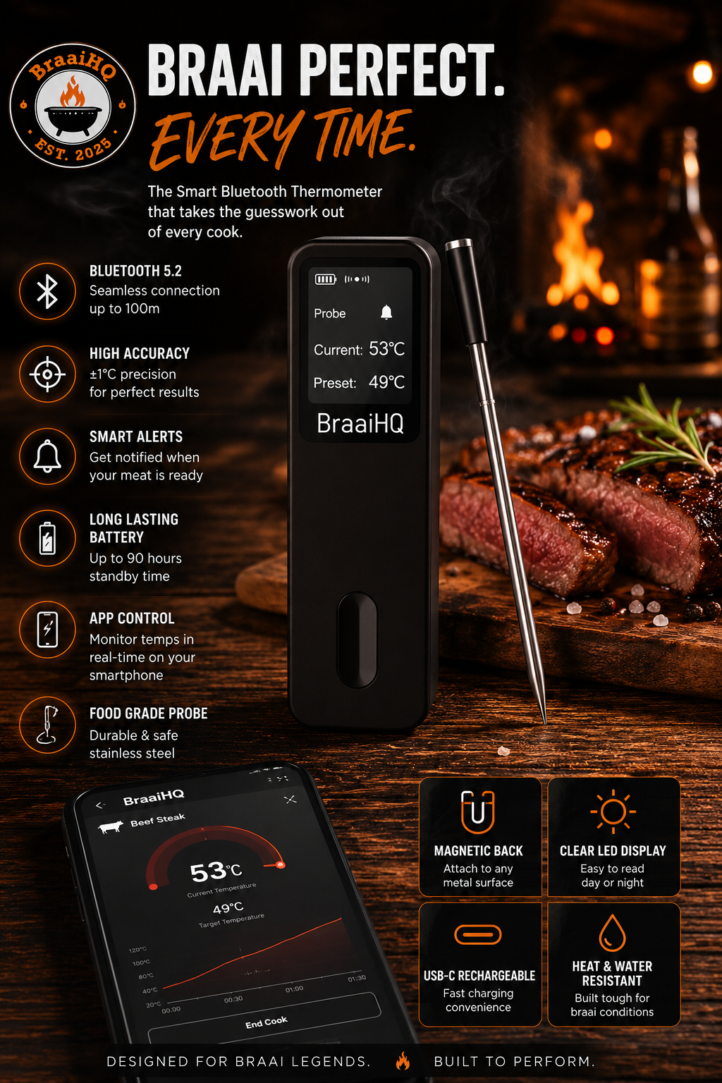BraaiHQ Ultimate Braai Package